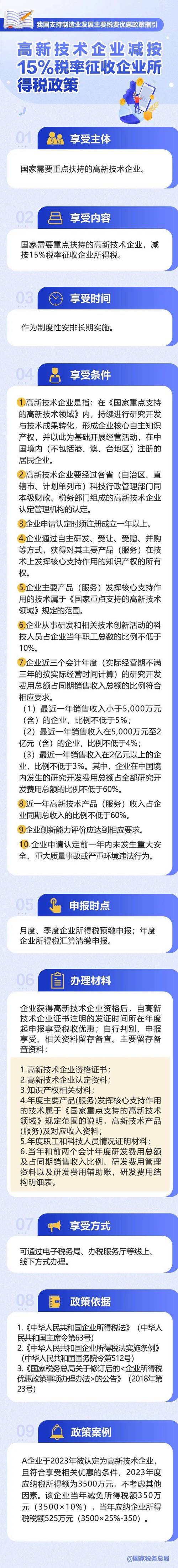 软件行业可以免征企业所得税吗？25%的所得税可地方返税80%降至1%(企业所得税免征增值税所得税降至) 软件开发