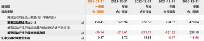 供货苹果京东方富士康，股价涨超55%(京东方视觉机器亿元苹果) 软件优化