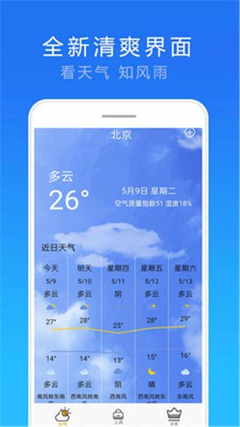 天气预报APP开发具备哪些功能(天气用户空气质量天气预报开发) 排名链接