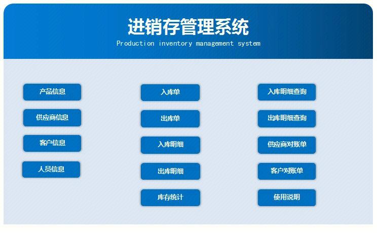 进销存订货系统：酒水批发商管理的利器(酒水进销存经销商传统管理) 软件开发