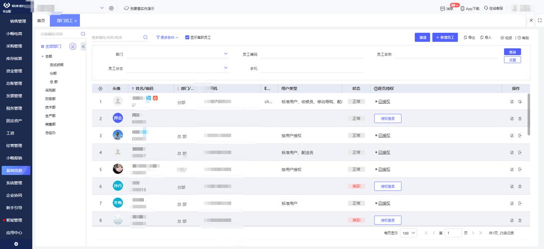 商城分销小程序系统开发：开创电商新时代（附功能价格表）(分销商城程序系统开发) 软件优化