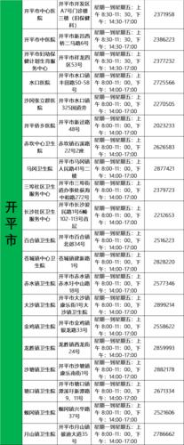 70个接种点公布！云浮将全面启动新冠病毒疫苗免费接种(接种云安疫苗镇卫生院卫生院) 软件开发