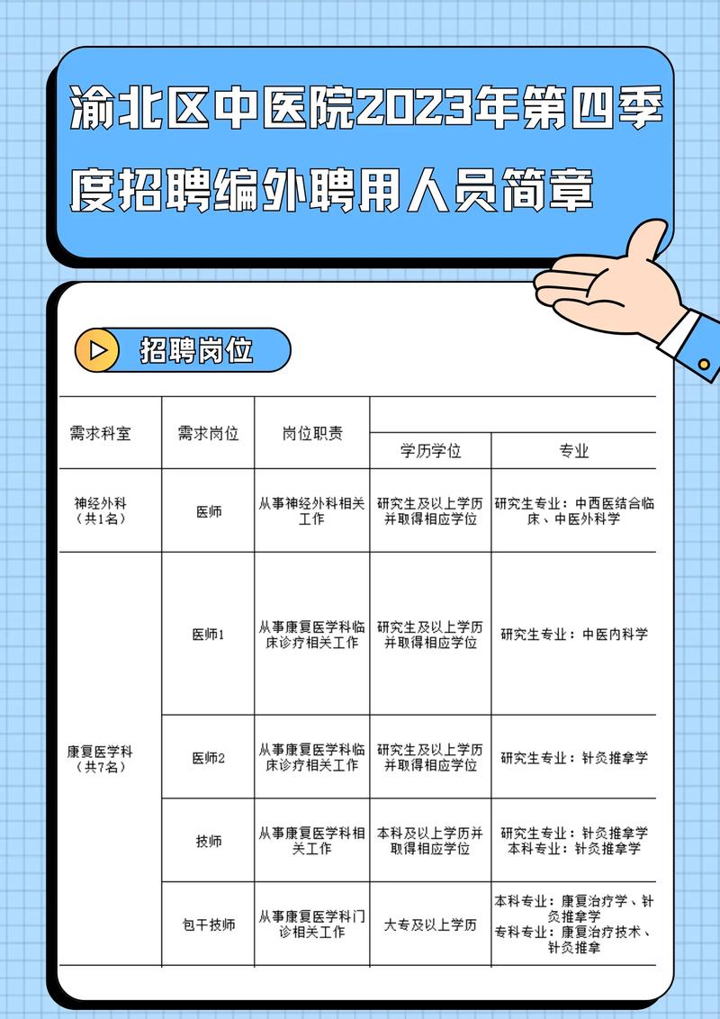 最新招聘！部分有编！(报名时间报名方式公开招聘招聘人民医院) 99链接平台