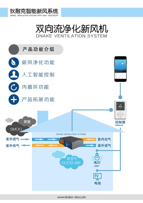 的几个优势(彩票系统网站逆旅互联网) 软件开发