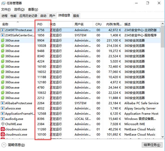 iPhone 任务管理器模块软件差异性需求说明书(进程需求任务管理器界面过程) 软件开发