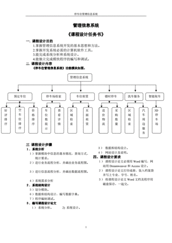 软考论文1.项目整合管理(项目干系管理停车位计划) 软件开发