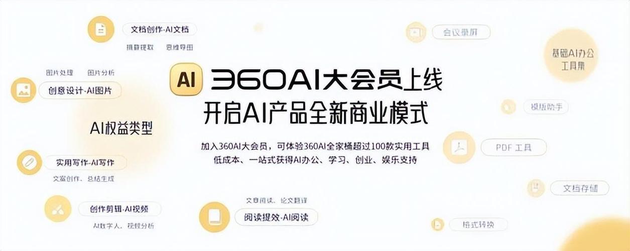 打造AIPC轻量化方案 360AI浏览器及360AI搜索全新发布(模型场景用户发布方案) 软件开发