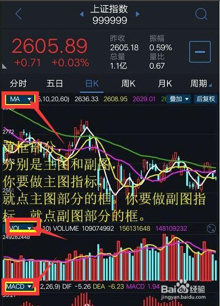 手机股票APP公式指标的安装方法(公式指标安装手机方法) 软件开发