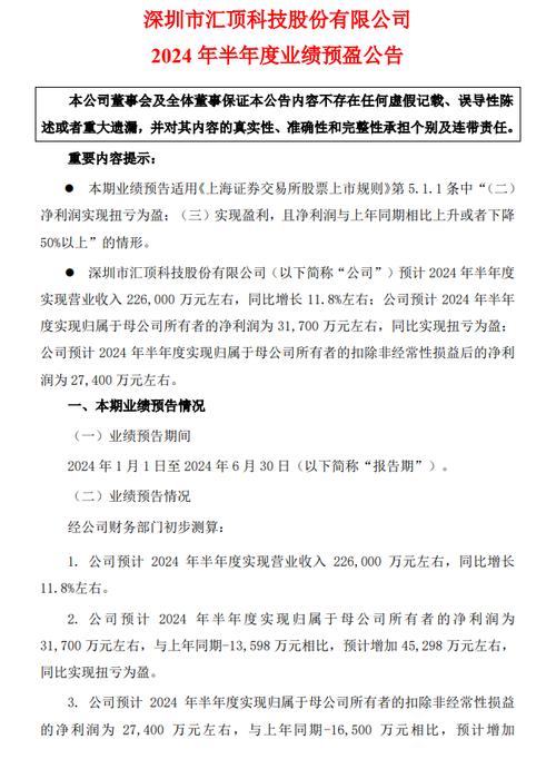 汇顶科技2023年营收44.08亿净利1.65亿 董事长兼首席执行官张帆薪酬32.15万(公司万元亿元期内回购) 99链接平台