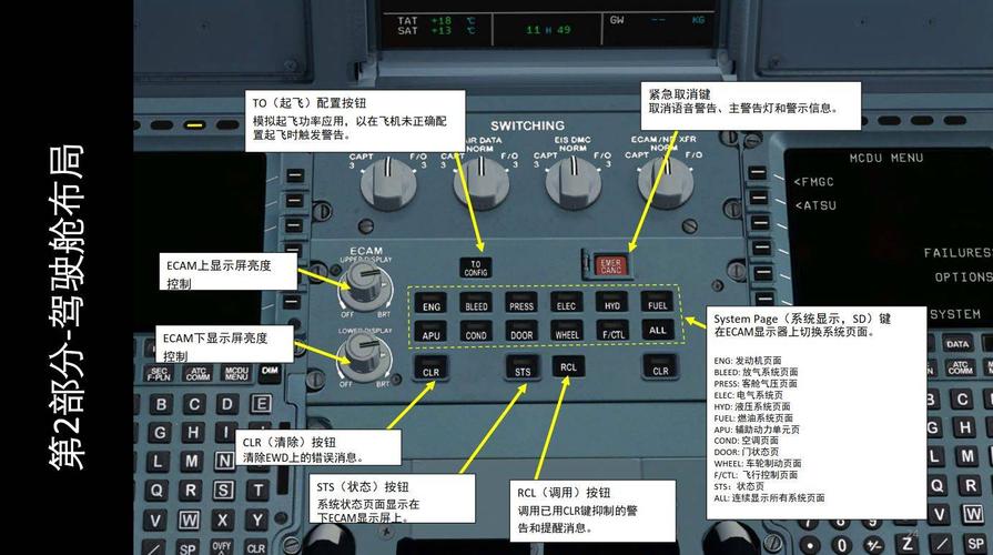 模拟飞行 FSX 空客320 中文指南 2.4飞行管理系统(飞行起落架模拟管理系统中文) 软件开发