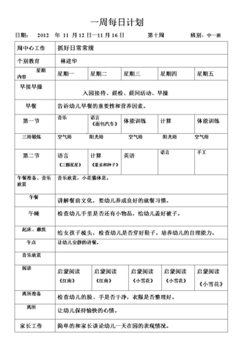 举例说明怎样写周计划(计划目标时间文章预计) 99链接平台