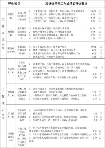 某检测鉴定机构能力素质模型项目成功案例纪实(人才评价公司能力标准) 排名链接