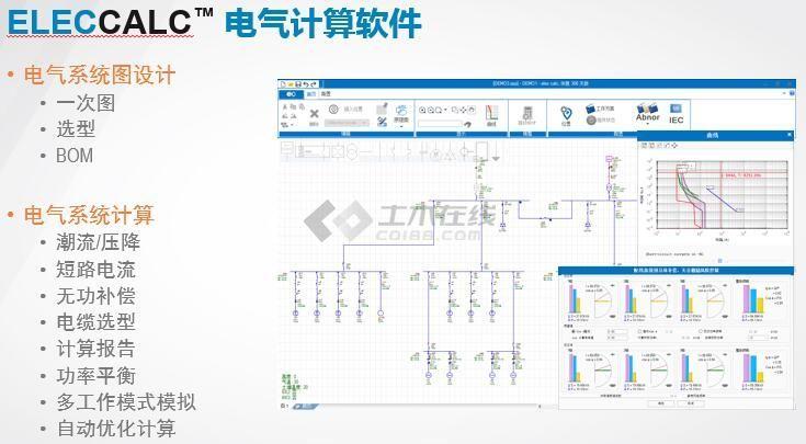 介绍一款电动机控制一次回路选型软件---元件配线轻松选(接触器电缆软件选型电动机) 99链接平台