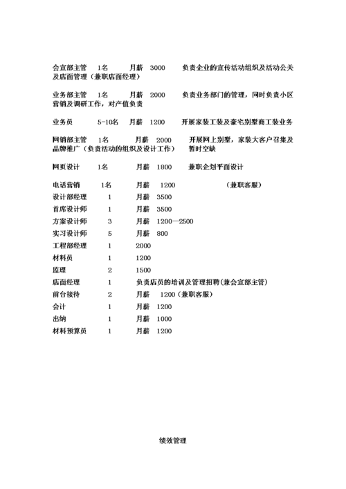 速戳→(薪资岗位需求待遇人数) 软件优化