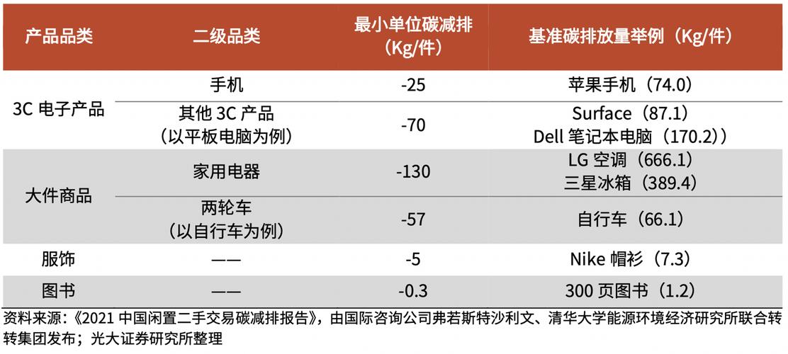 二手书市场的快速增长：多抓鱼产品分析报告(用户平台书籍二手书产品) 排名链接