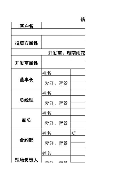 开发潜在的客户(客户开发书单方法拜访) 99链接平台