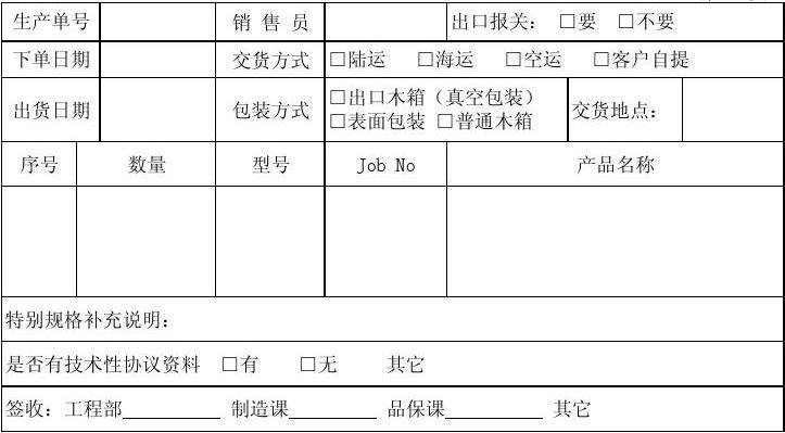 生产管理办法模板：管理混乱的有力工具(通知单生产订单生管制造) 排名链接