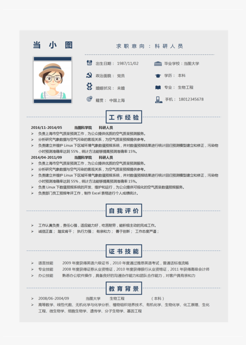 科研助理完整简历范文(项目组织防伪块体负责) 软件开发