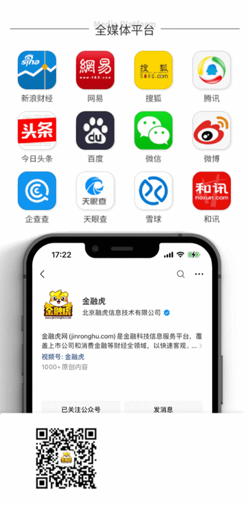 中互金协会App创新案例｜以技术创新提升金融服务力(技术提升银行智能推出) 软件开发