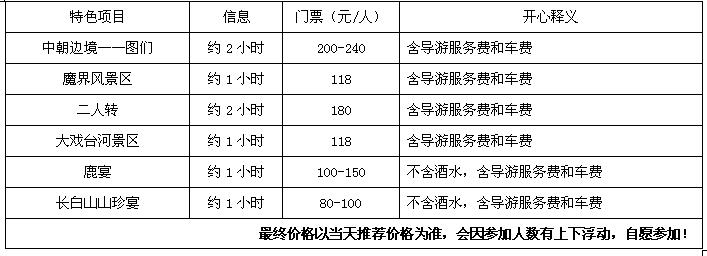 去河南旅游5日游最新攻略及费用(旅游团旅游价格表费用景点) 排名链接