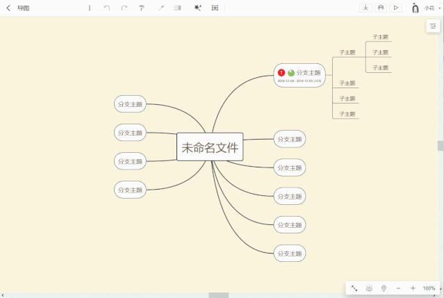 做PPT总被吐槽？这3个思维导图、流程图技巧能一键美化你的PPT(思维流程图演示下载一键) 排名链接