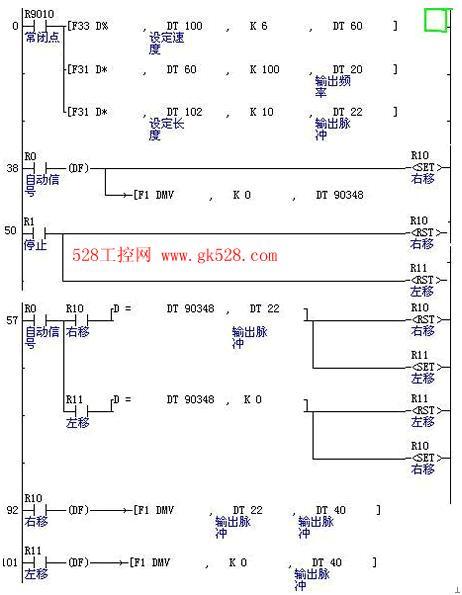 松下PLC远程编程调试流程(松下编程调试流程网关) 软件优化