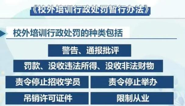 寒假培训：浏阳市教育局提醒消费者警惕各类校外培训消费陷阱(图层校外培训编辑器培训机构) 99链接平台