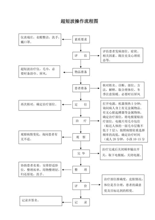 多波束2022（2024）QINSy内业操作流程(波束操作流程点击下一步文件) 软件开发