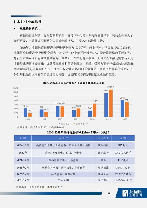 年度新品、蓝皮书、开放平台一天爆发(如云蓝皮书新品开放年度) 排名链接