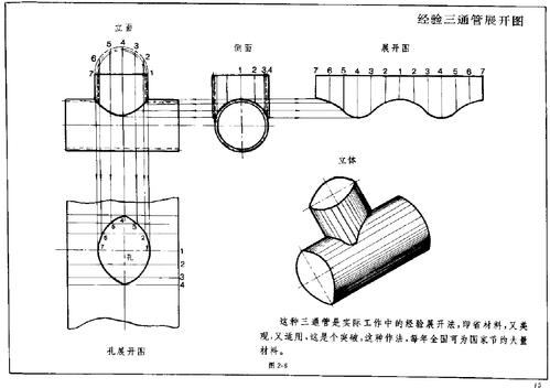 再也不用搞复杂的钣金展开计...(钣金点击这个软件绘制展开) 软件开发