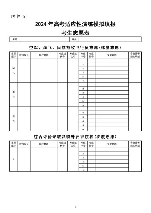 2024高考志愿填报专业解读“电子信息类”(电子信息专业电子信息课程) 99链接平台