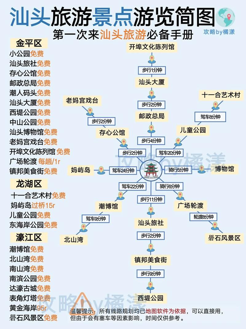 《汕头全景旅游导图》使用攻略来了……(全景旅游掌上来了橄榄) 软件优化