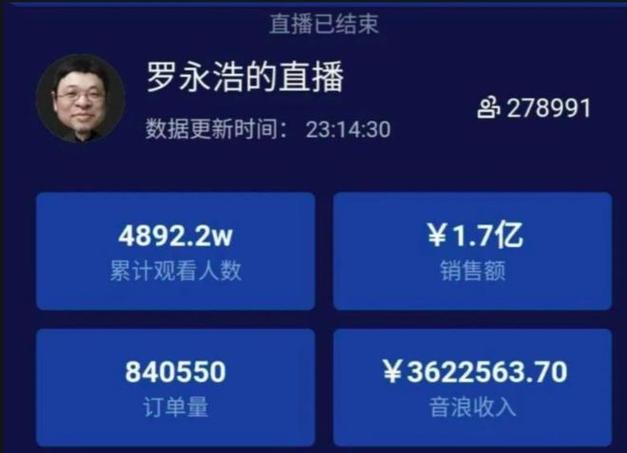 如果罗永浩科技创业只做app系统开发，现今会怎样(子弹锤子短信科技开发) 99链接平台