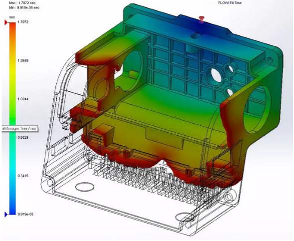 SOLIDWORKS注塑成型仿真解决方案(注塑成型仿真冷却解决方案) 软件优化