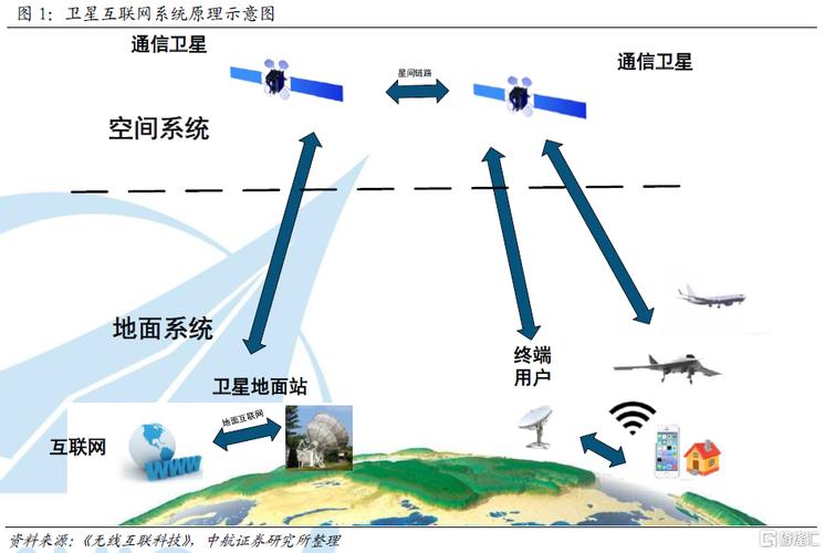 好书推荐 |《5G系统技术原理与实现》——5G人才培养精品教材(系统黑体基站网络网络建设) 软件优化