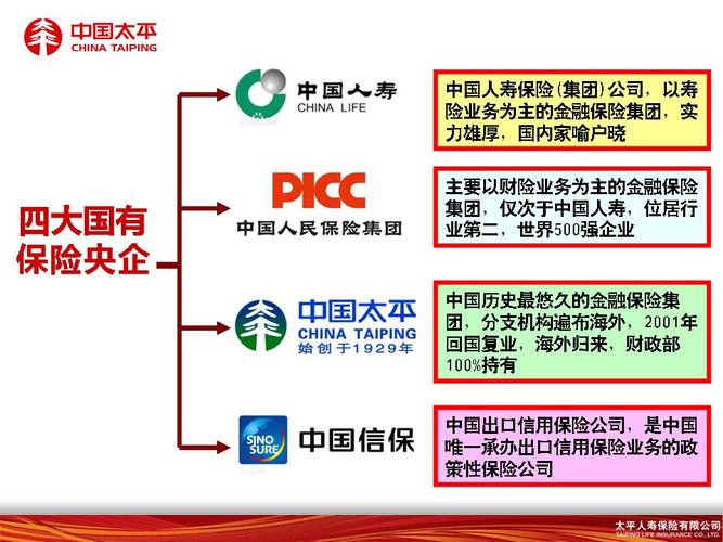 安徽5家全国保险经纪公司名单(分公司保险经纪公司公司地址经纪有限公司) 排名链接