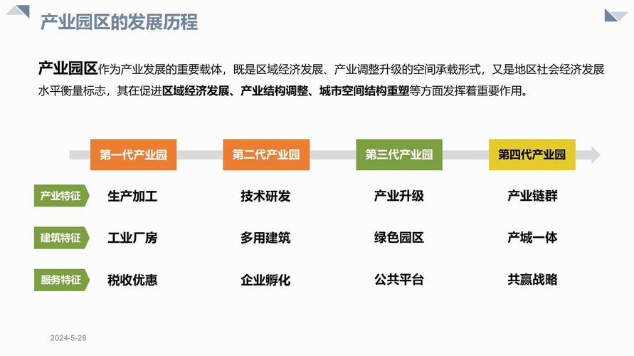 河南省软件产业园区如何认定？讲清楚了(园区软件产业认定申报软件) 排名链接