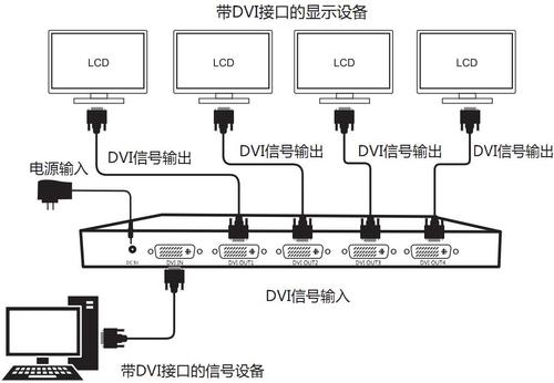 tbox跨平台c开发库：内存库使用详解(内存分配空闲分配器接口) 软件开发