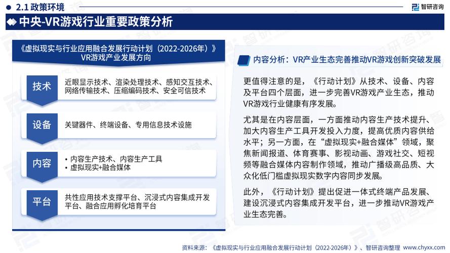 2022年中国VR/AR行业市场前景及投资研究报告（简版）(行业研究报告亿元产业市场前景) 排名链接