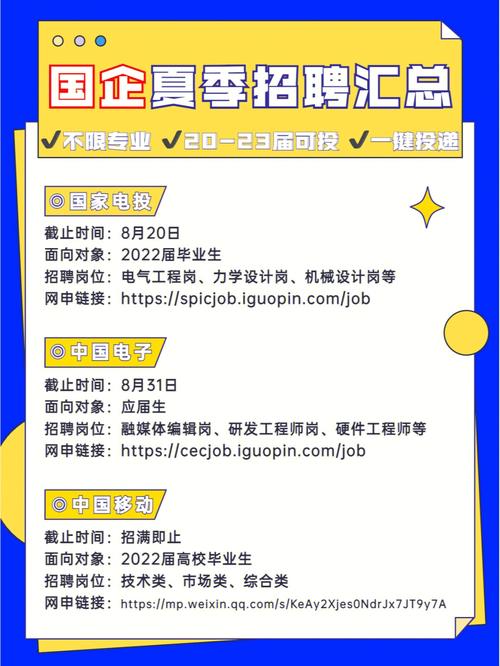 【国企】仁寿善建置业急聘专场丨成都（0613）(国企专场建置岗位工作经验) 软件开发