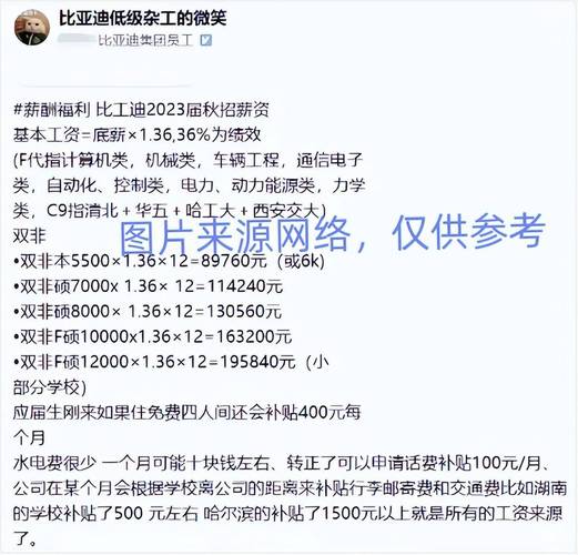 比亚迪薪资揭秘：求职者要提供过往半年的电子薪资单(薪资绩效过往底薪比亚迪) 99链接平台