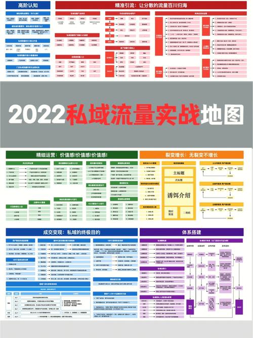 SIS改造项目中的实战应用(验算干货全攻略来接实战) 排名链接