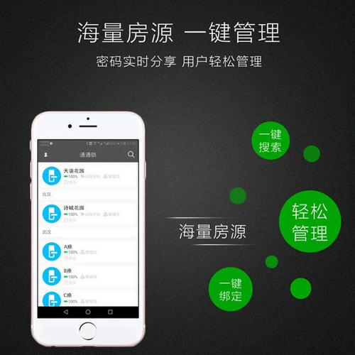 通通锁APP软件管理系统，随时随地远程管理(门锁管理系统通通管理远程管理) 99链接平台