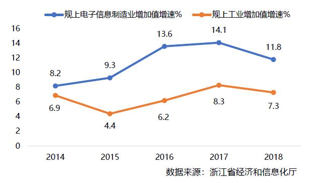 2018山西省互联网发展报告：山西APP哪家强？(互联网吕梁全国下载量万个) 99链接平台