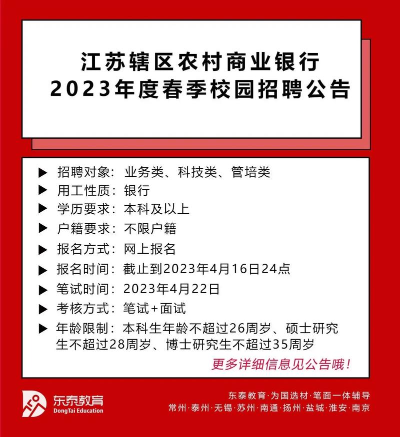 2023年度江南农村商业银行校园招聘100人简章(商业银行本行招聘高等院校应聘者) 软件优化