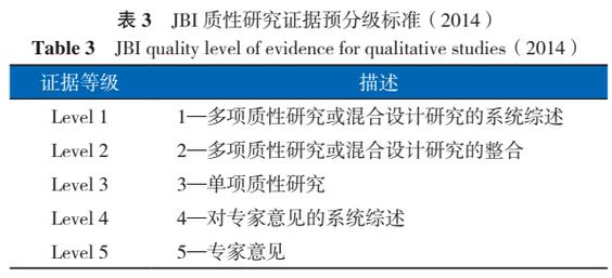 2023CSVB申报系统操作指南(申报操作指南奖项价值系统) 软件开发