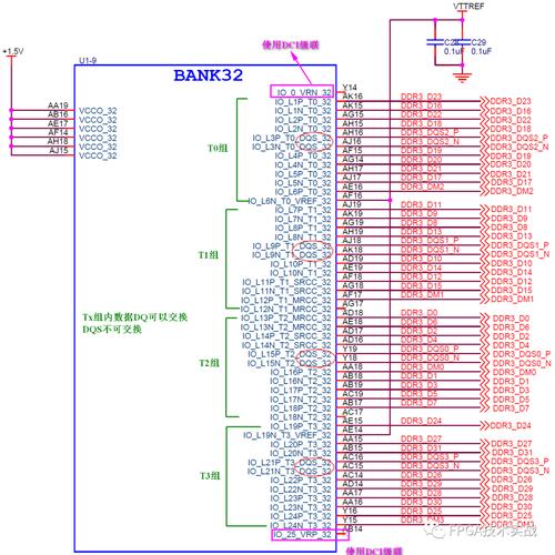 TMS320C6678 DSP + Xilinx Kintex-7 FPGA开发板硬件接口资源图解分享(接口图解硬件开发板资源) 99链接平台