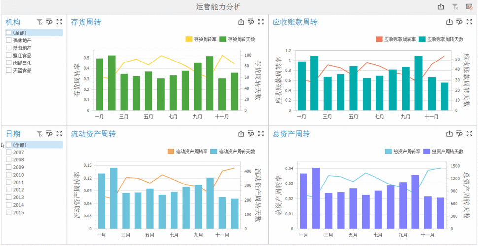 中国个人形象包装设计服务行业运营动态及投资趋势前瞻报告2024年(图表分析形象色彩形象设计) 排名链接