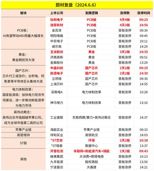 为什么一些信息化项目亏了？时间问题？不完全是……(项目顾问交付厂商甲方) 软件优化