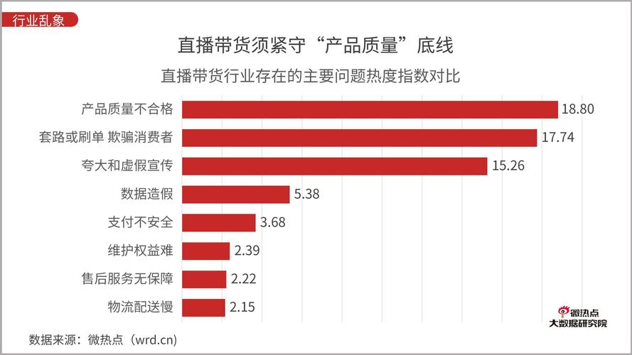 带货销量能造假(直播销量万元直播间增加) 99链接平台